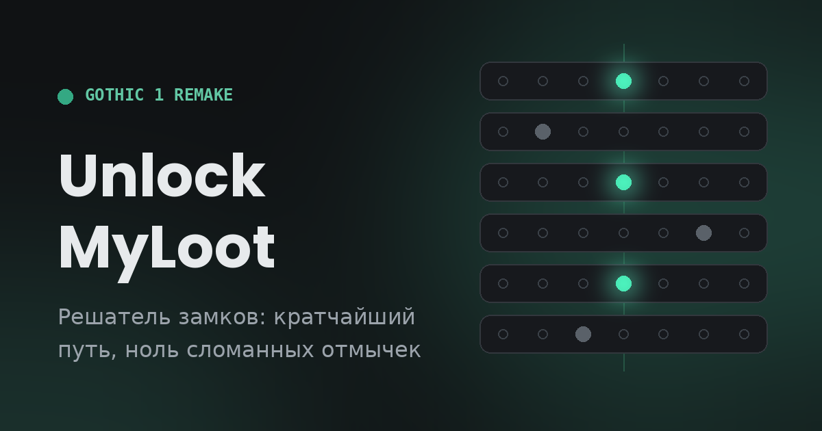 unlockmyloot.com